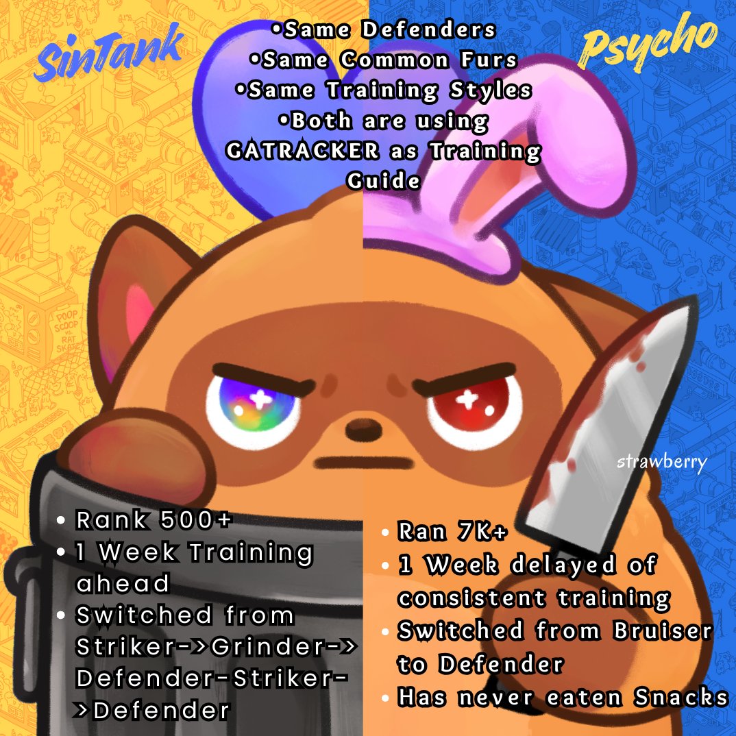 sinta_1521's tweet photo. SinTank (Rank 500+) vs Psycho (Rank 7K+) 🤔

My observation so far... 

#MokuFWB 
#MFWB https://t.co/CIcji8RCpI