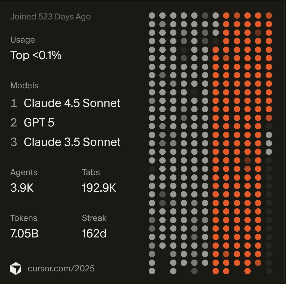 Max Shaw tweet media