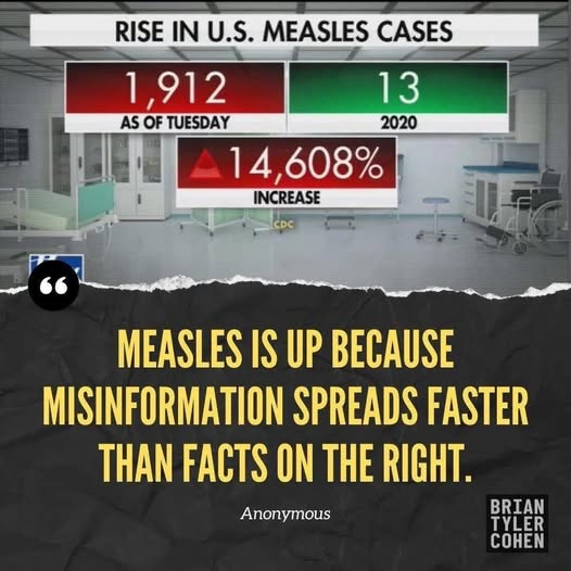 This is what happens when nutcases are in charge.