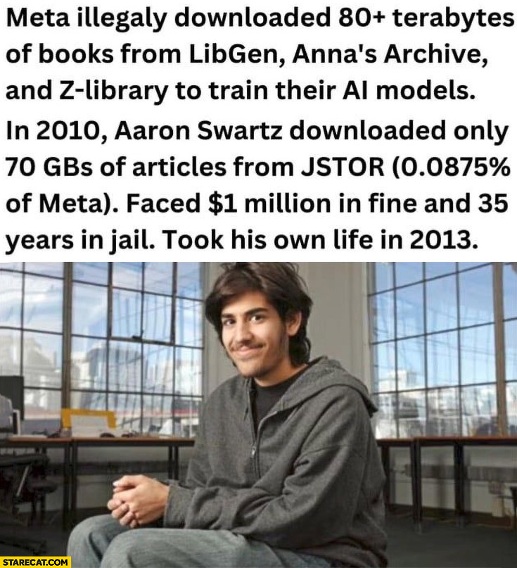 Markets & Mayhem tweet media