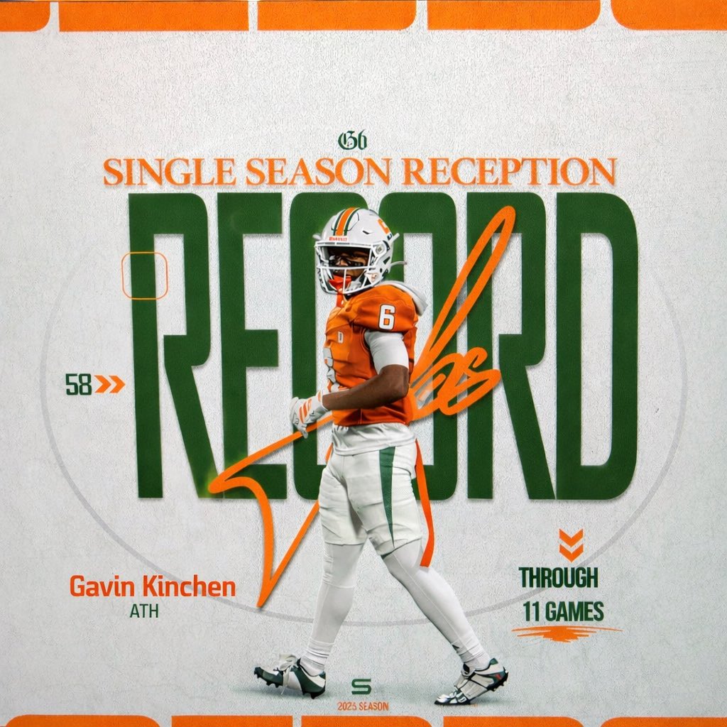 Gavin Kinchen tweet media