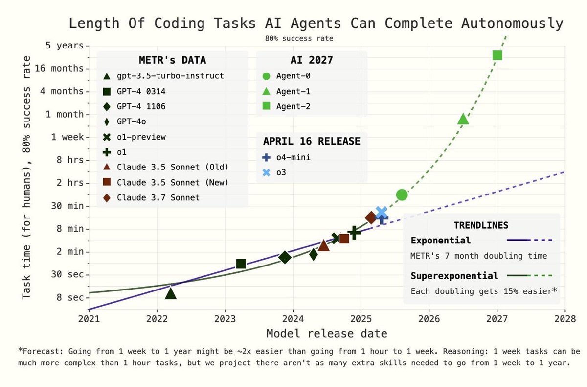 🍓🍓🍓 tweet media