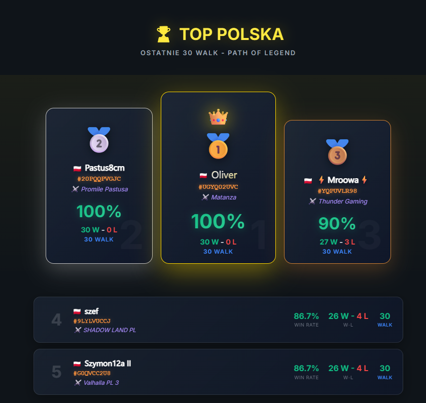 🅿︎🅾︎🆆︎🅿︎ 🚀 tweet media