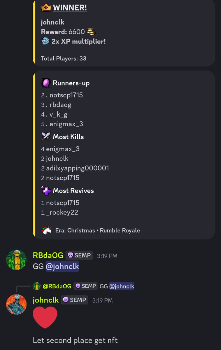 After a fun rumble on <a href="/sempireDAO/">sempire</a> I came in second and <a href="/John_stillhere/">john</a> decided to go full Chad and let me take the win.
There are still good communities out there.