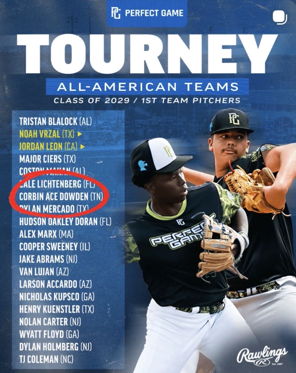 Corbin Ace Downen tweet media