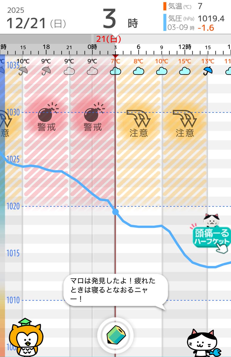 SCA900's tweet image. あかん…
普段あんま言わんけど
全身が…
激、痛い……
もう気圧ってば😤オンラインくじやってやる🫣