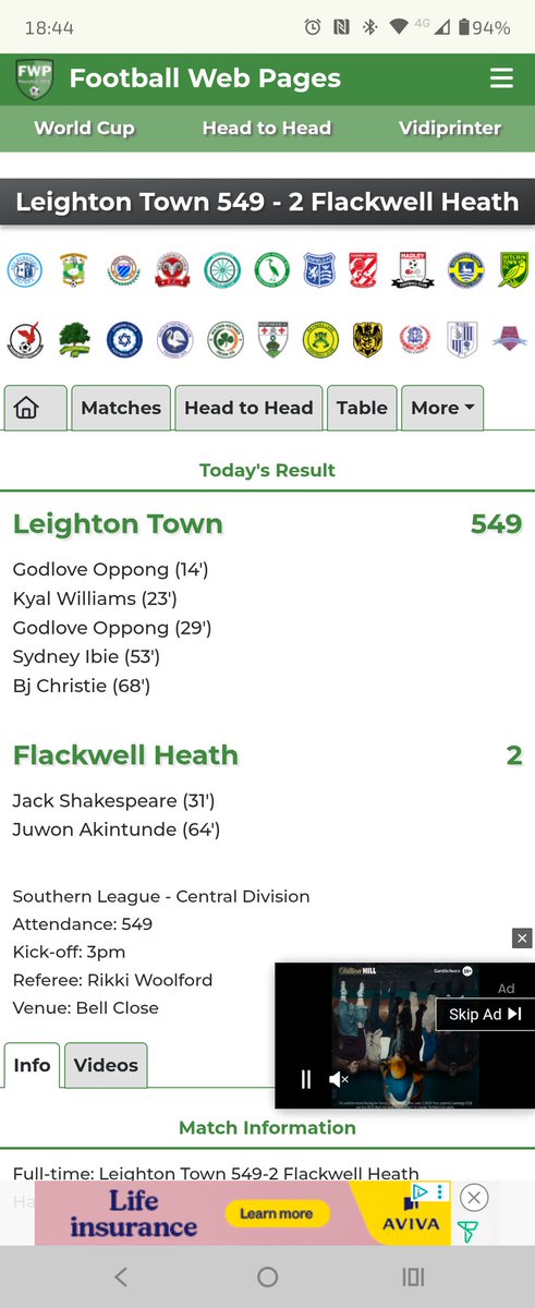 Pretty good win for <a href="/LeightonTownFC/">(C) Leighton Town FC</a> today 😄