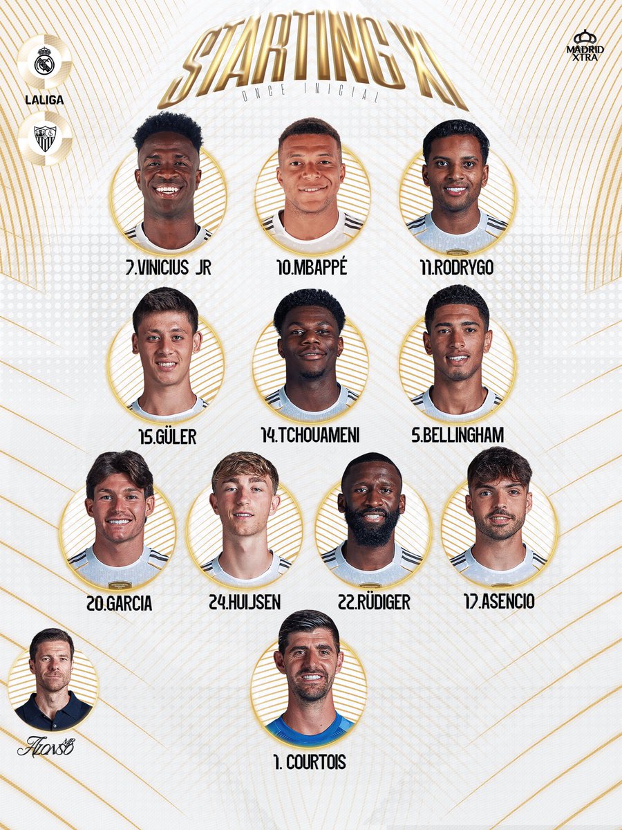 AbbasMadridst's tweet image. تشكيلة الرسمية للفريق لمواجهة أشبيلية