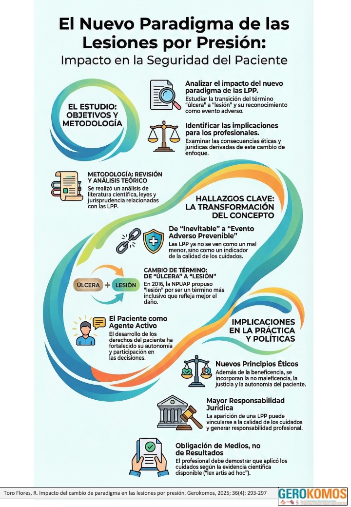 Gerokomos tweet media