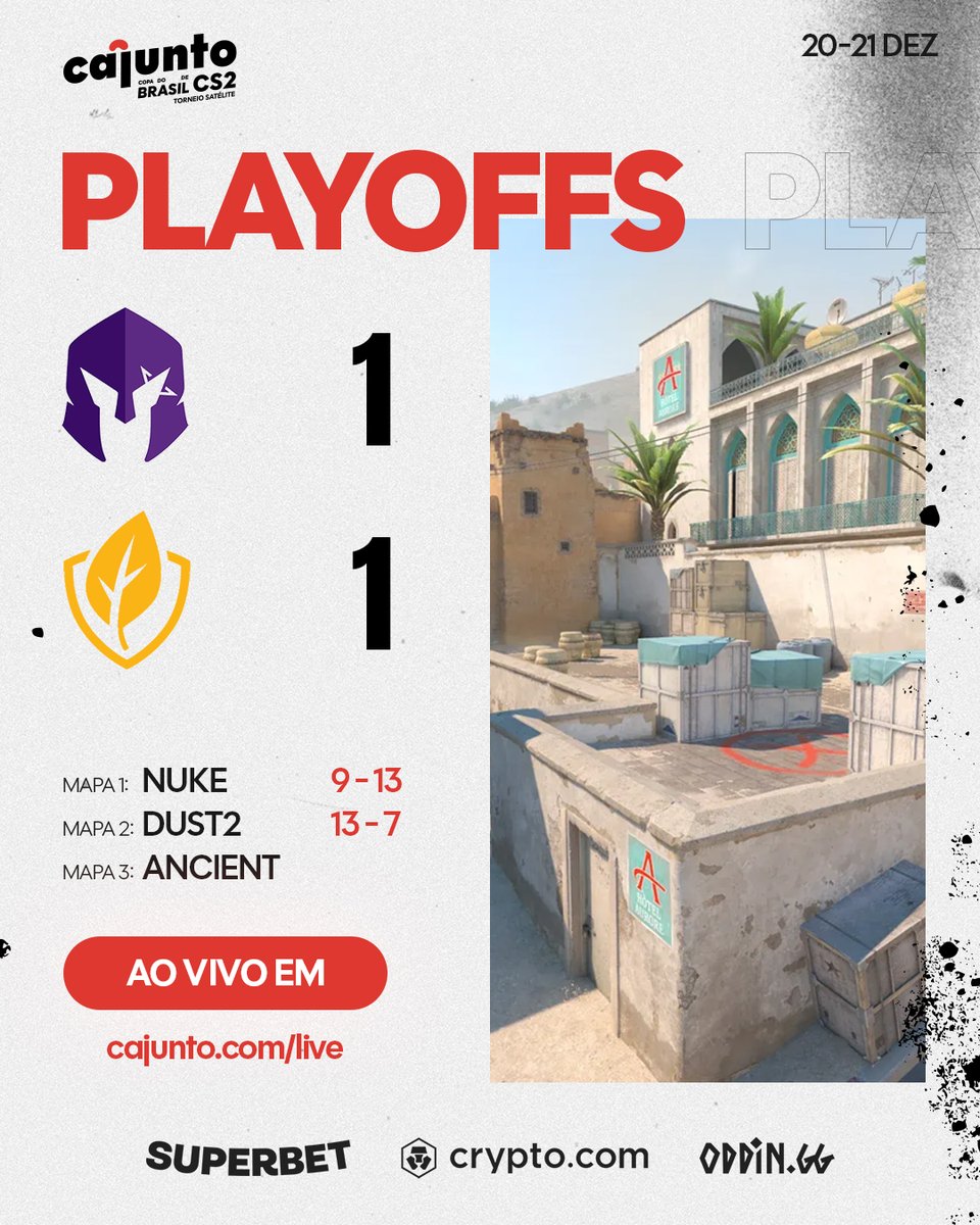 MAPA 2 FINALIZADO! 🚨
👉 AO VIVO AGORA em cajunto.com/live

Keyd Stars 1 x 1 Folha Amarela 

Tudo empatado. Agora é decisão total.
🗺️ MAPA 3: ANCIENT — quem errar, cai. 💣