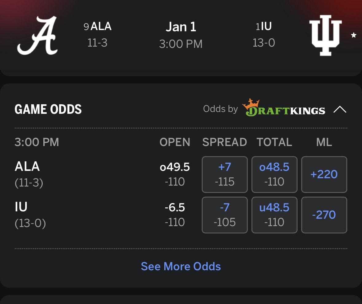 If you told me when I was a freshman at Indiana in 2017 that IU would win the big ten, win the Heisman, and be favorites against Alabama in the Rose Bowl, I never would’ve believed you #NeverDaunted