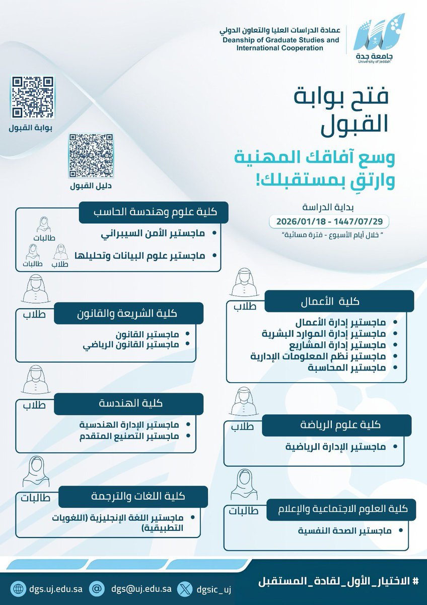 لمن يبحث عن برامج ماجستير "مجانا" للفصل الثاني، هذه الفرص المتاحة حاليا:

للممارسين الصحيين والباحثين عن التخصصات الصحية، أتاحت جامعة الملك سعود للعلوم الصحية التسجيل في عدد من برامج الدراسات العليا بدون مقابل والتسجيل متاح إلى ١ يناير.

جامعة الجوف أيضا متاح التسجيل فيها في عدة