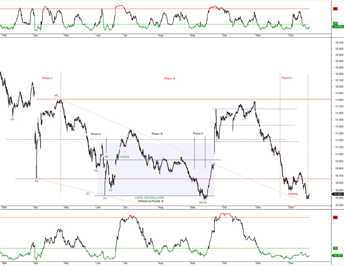 bandar_alrashdi's tweet image. للمساحة