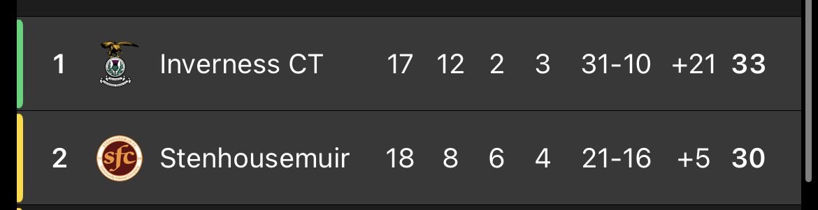 Matthew🏴󠁧󠁢󠁳󠁣󠁴󠁿 tweet media