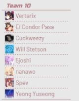 Yeong Yuseong/Kahli tweet media