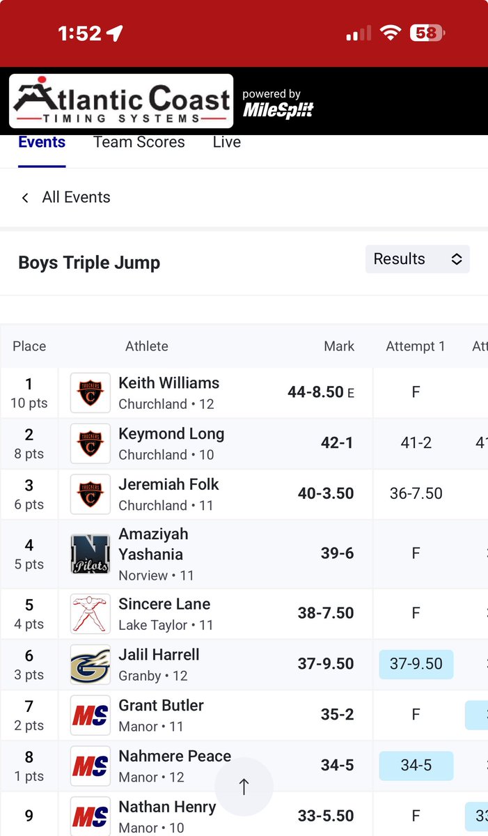 Keith Williams tweet media