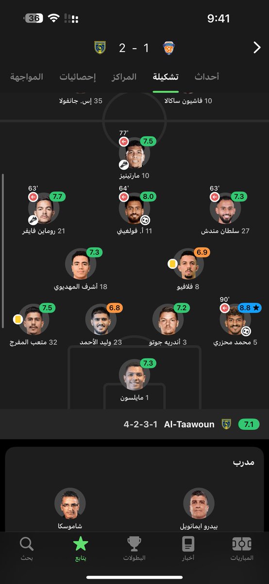 s34od's tweet image. بتكلم عن احصائيات *الموسم الماضي*
-
حمدالله22 هدف مهاجمهم6
كاراسكو7 مساهمات- جناحهم 6
همام 7 - مندش 4
-
جوش25 مساهمة- صانعهم2
عدلي12 - وسطهم4
سيرو6 - مهديوي0 (لكن مهديوي يتفوق افتكاك)
-
شويرخ 4 اهداف (7.01)-وليد3(6.82)بحكم انهم دفاع وضعت التقييم 
تخيل عزيزي من الثالث ومن مركز13؟