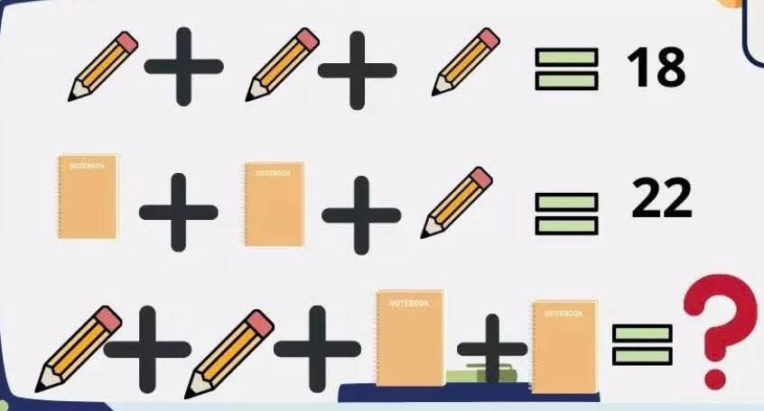 Brain IQ Test tweet media