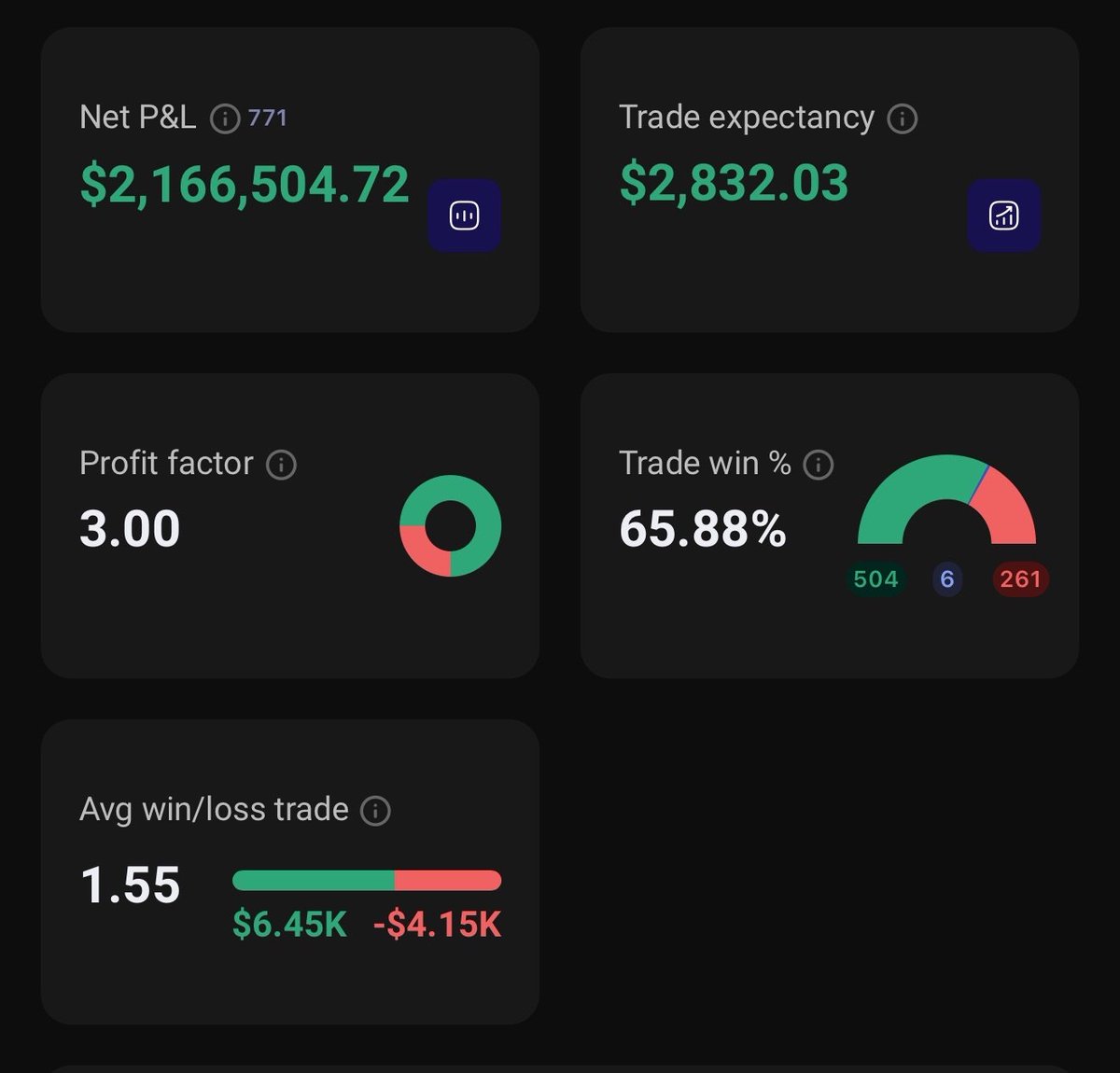Sean trades tweet media