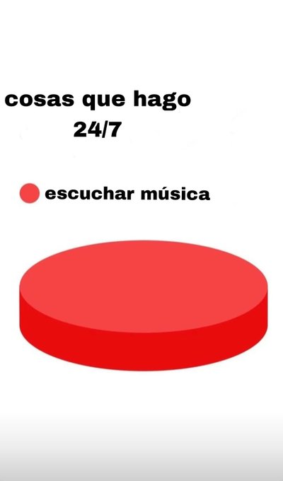 itsD3lay🐧 (@itsd3lay) on Twitter photo 