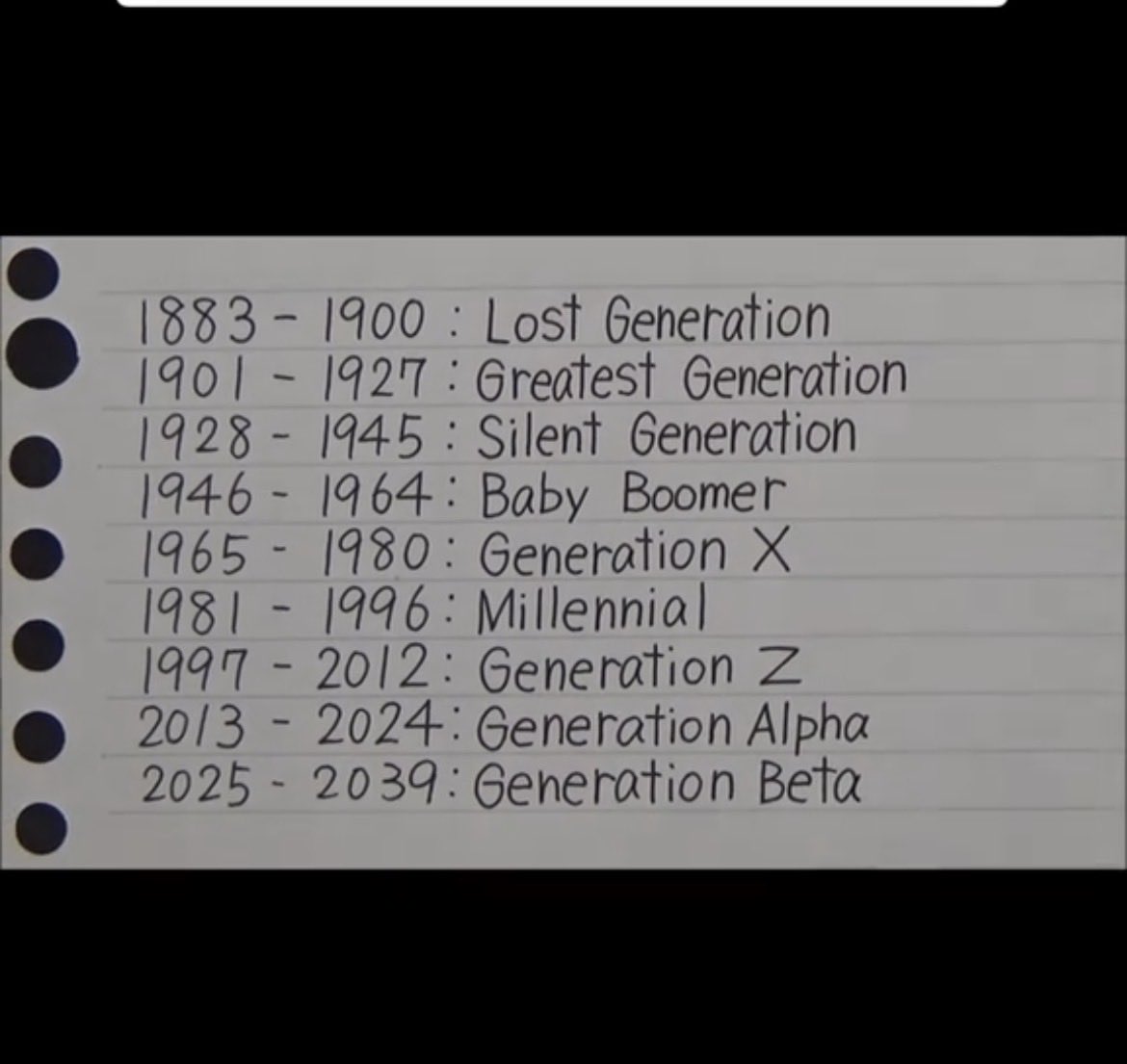 Welke generatie behoor jij toe

Ik : generatie 𝕏