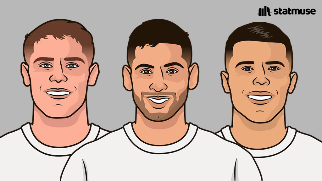 StatMuse FC tweet media