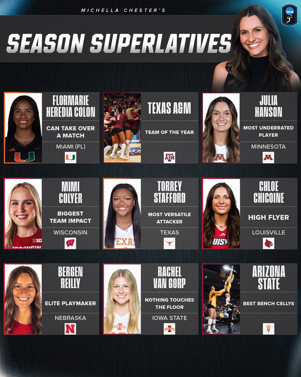 NCAA Women's Volleyball tweet media