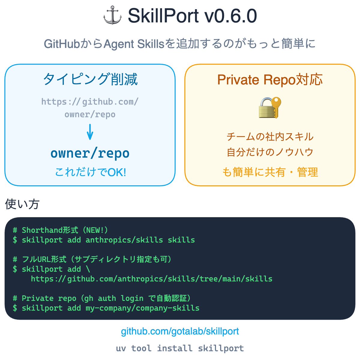 Kyutaro@Web x AI x DX (@kyutaro15) / Posts / X