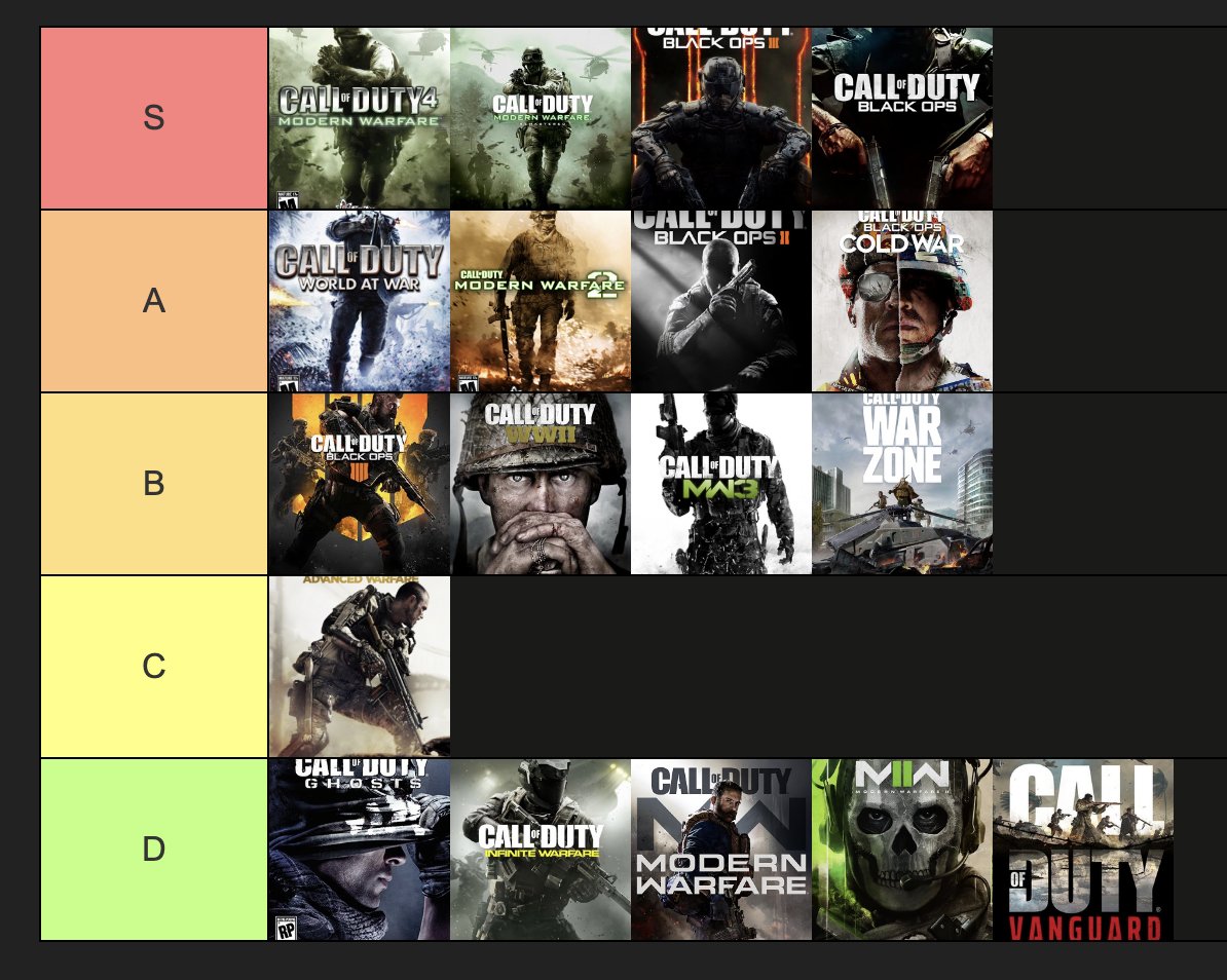 CoD Discussion tweet media