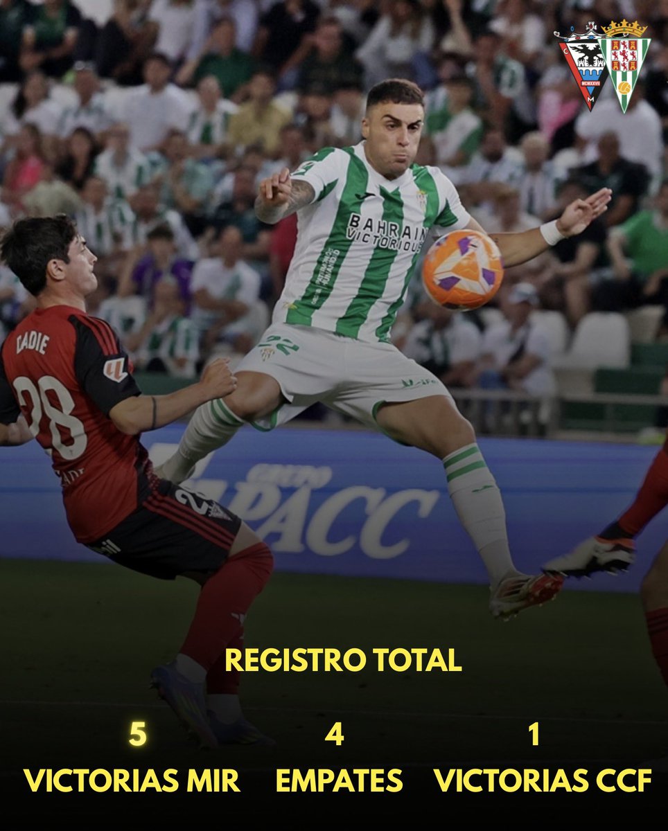 Sent_Cordobe's tweet image. Balance total // Balance visitante frente al Mirandés.