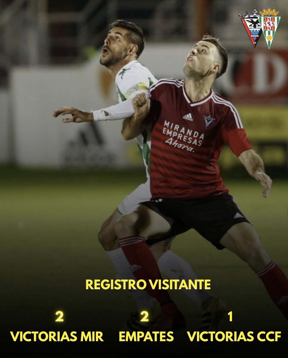 Sent_Cordobe's tweet image. Balance total // Balance visitante frente al Mirandés.