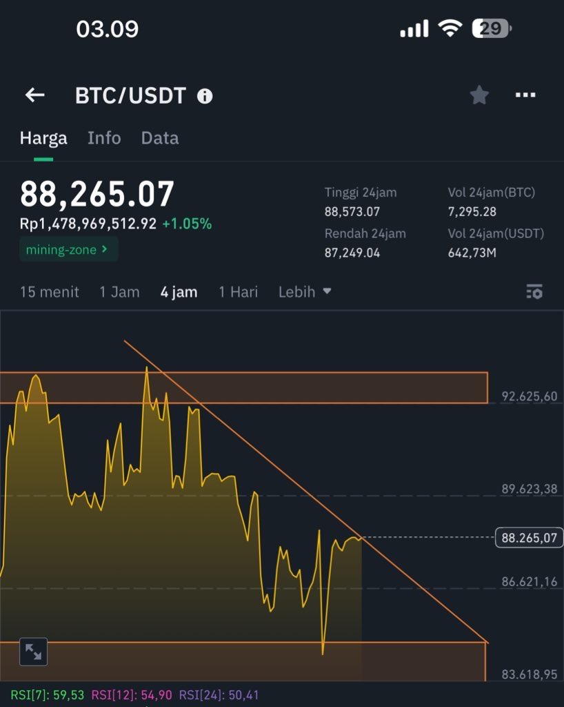 Hoteliercrypto tweet media
