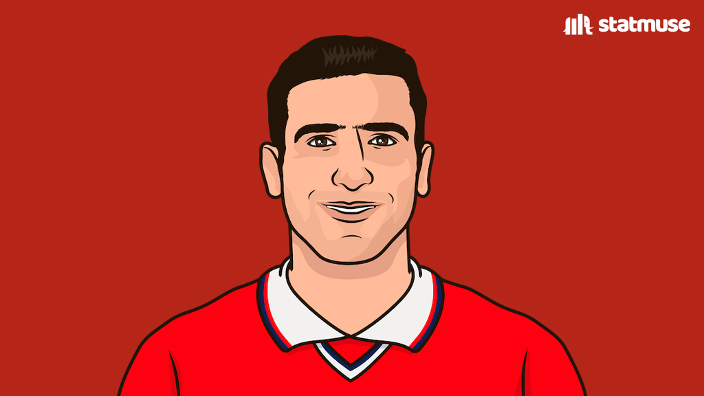 statmusefc's tweet image. PL goals:

71 — Richarlison
70 — Eric Cantona
