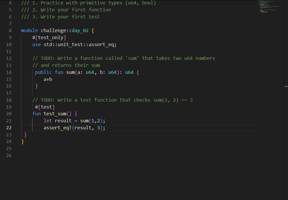 Day 2 / 21 – #SuiChallenge ✅

Wrote my first sum function in Move. 
Debugged invisible character errors &amp; learned about macros (assert_eq!). 🧪
Passed all unit tests and pushed to GitHub! 🟩
One step closer every day. 🚀

<a href="/ercandotsui/">ercan.sui</a> #Sui #MoveLanguage #Web3 #blockchain