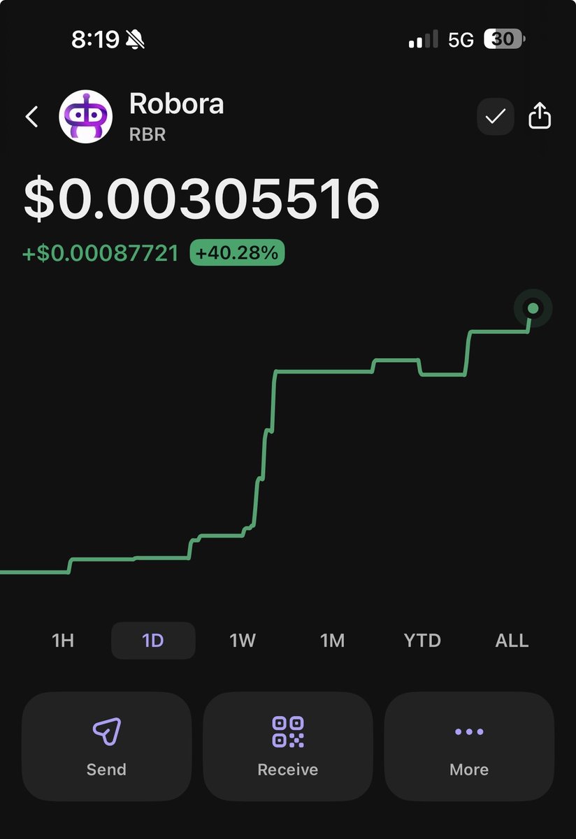 Ossudani's tweet photo. @LarryPureLabs @UseRobora $RBR Time to go back🚀 https://t.co/gmvrOdI6XJ