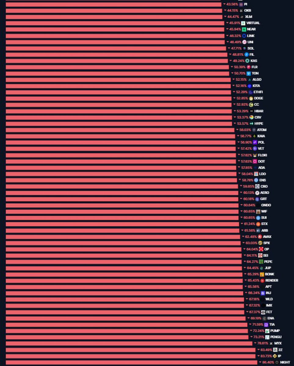 CryptoDailyTA tweet media