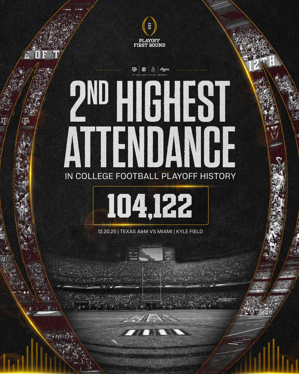 Texas A&M Football tweet media