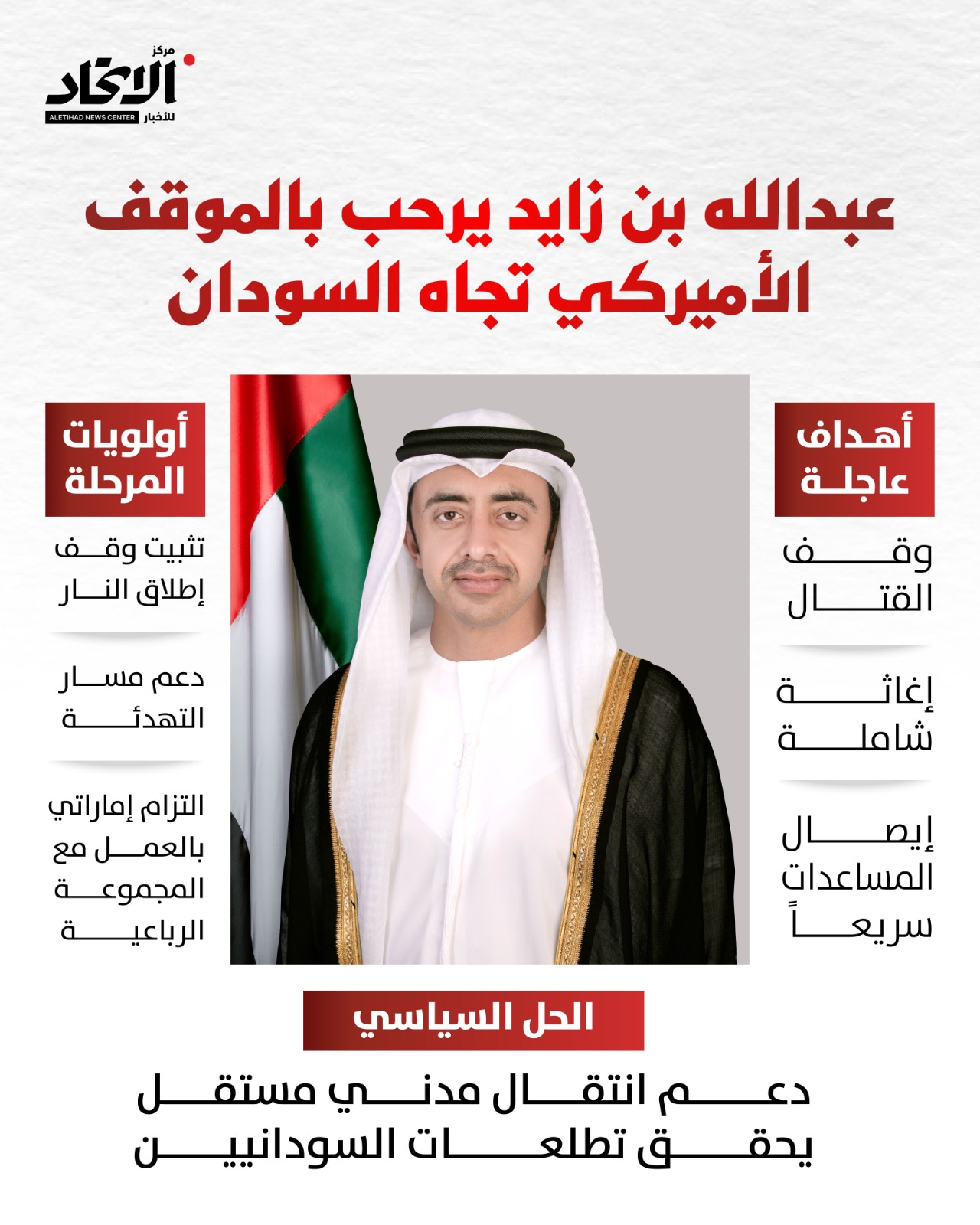 عبدالله بن زايد يرحب بالموقف الأميركي تجاه #السودان 