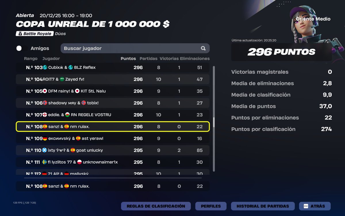 Unreal Cup Middle East ( +100$ ) 

<a href="/nightmare_s0rg/">NightMare eSports</a>