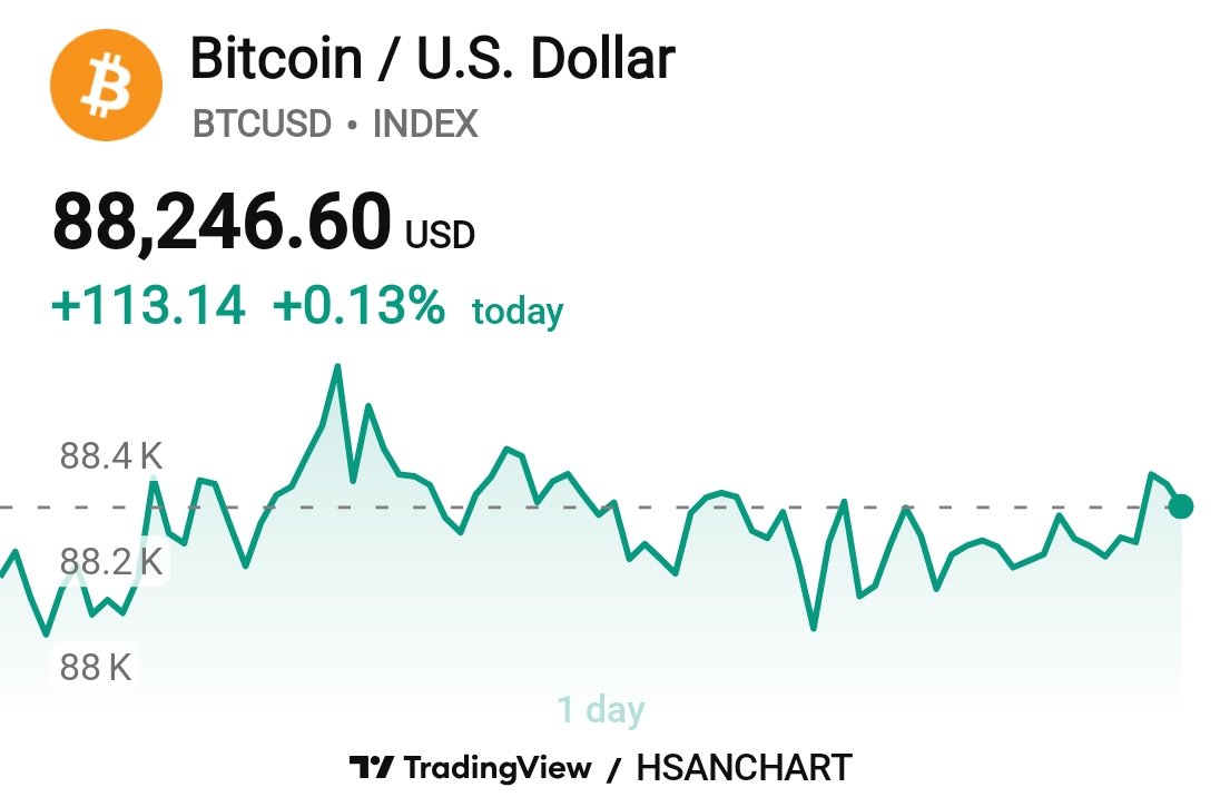 HasaN CharT tweet media