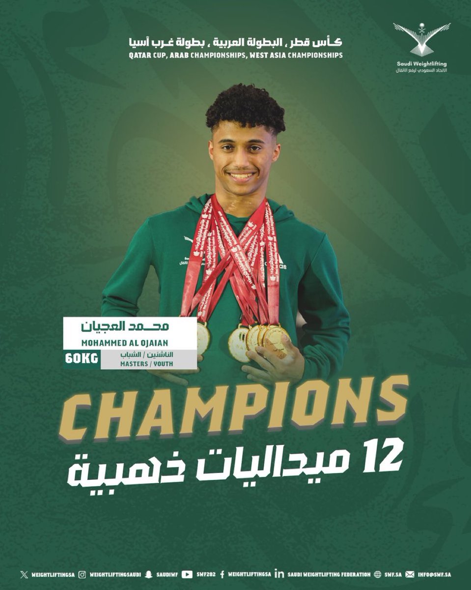 alaaaw001's tweet photo. الرباع محمد العجيان
رقمٌ إعجازيٌّ خارق… ١٢ ميدالية ذهبية 🥇
تؤكّد أن التاريخ يعشق المثابرين والطامحين.

العجيان يرفع راية الوطن برقمٍ مذهل — ما شاء الله تبارك الله —
وربما لأول مرة نرى إنجازًا بهذه العظمة والثقل.

شاب المستقبل…
تستحق أن تُفرد لك الصفحات، والمنشورات، وقنوات التلفاز 🇸🇦✨