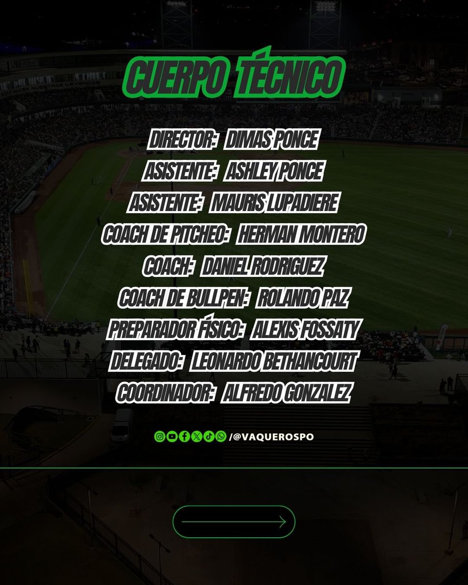 Vaqueros de Panamá Oeste tweet media