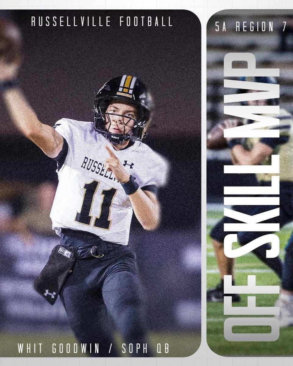 Whit_Goodwin11's tweet image. Laura Horton Alfa Insurance POTW 2x
Franklin Free Press Athlete of the Week 2x
1st and Sold POTW 1x
Times Daily POTW 1x
5a Region 7 Offensive Skill MVP
Team Voted Offensive POTY
1st Team All-Region
2nd Team All-County
Couldn’t be done without my brothers and coaches.