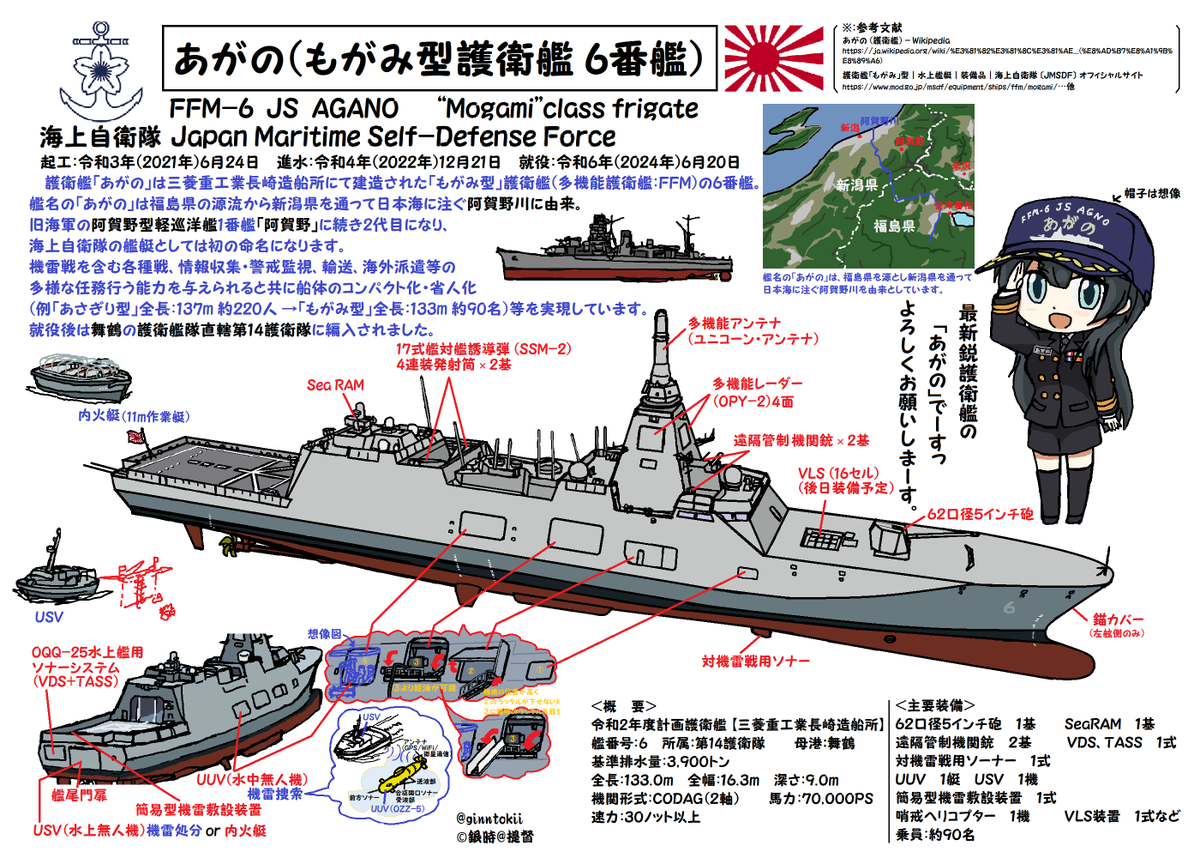 🎺おはようございます
日曜日の朝です🌅

今日、12月21日は
#海上自衛隊
護衛艦「#あがの」進水日
令和4年(2022年)
三菱重工業長崎造船所

護衛艦「#あぶくま」進水日
昭和63年(1988年)
三井造船 玉野事業所

#日本海軍
給糧艦「#間宮」戦没日
昭和19年(1944年)

要🧴😷感染症対策
/(‾▽‾) #艦これ 