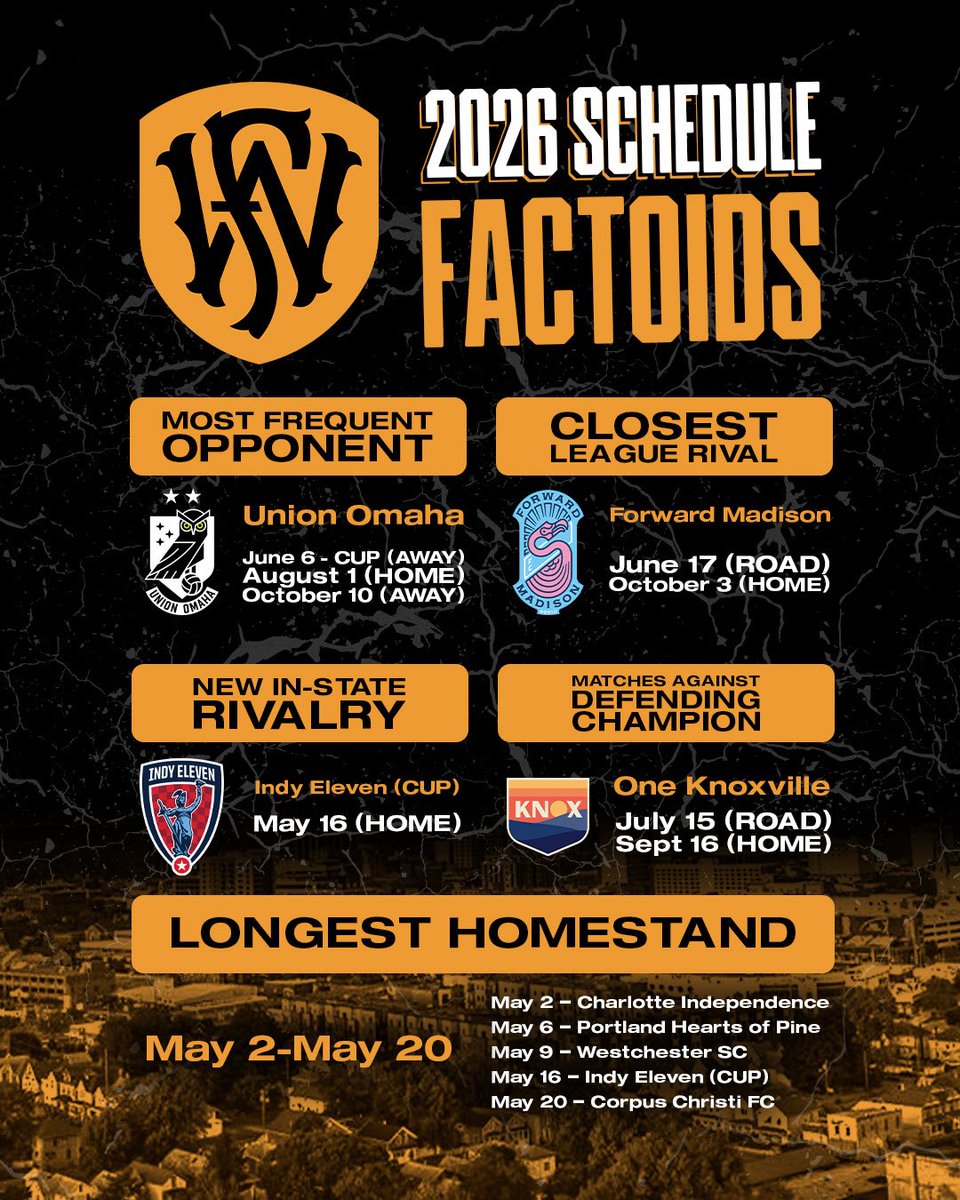 Fort Wayne Football Club tweet media