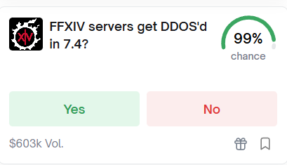 EksuPlosionXIV's tweet image. betting market goes crazy!!