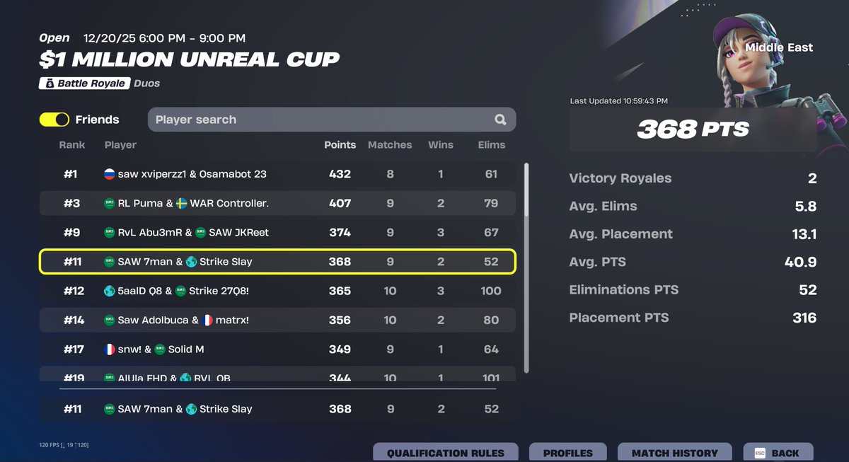 ISlayFN's tweet image. +600$ in unreal cup If cheaters gets banned
@strikeESP - @7man25