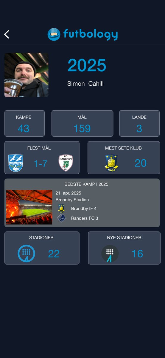 Copenred's tweet image. 2025 is done for me
⁦@FutbologyApp⁩