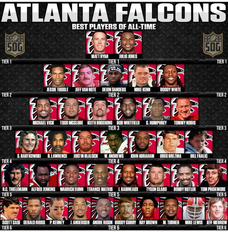 Football’s Greatest Moments tweet media