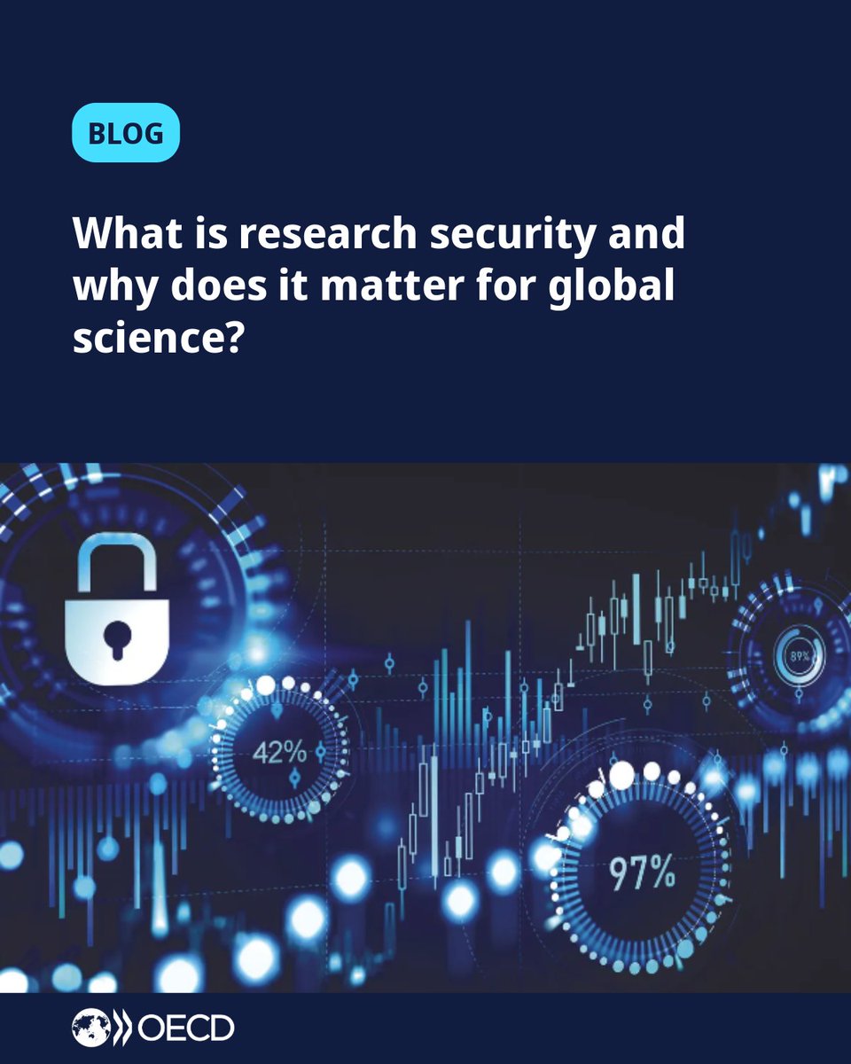 OECD's tweet image. As global research grows more strategic, research security is on the rise.

OECD countries reported 250+ initiatives in 2025, up from a few dozen in 2018.

Protecting science while keeping it open is key.

Learn more: brnw.ch/21wYwyO